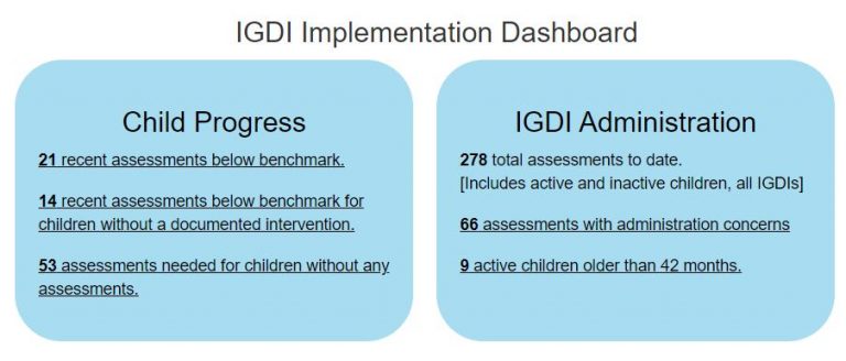 Igdi Assessment Tool , Assessment Tools — Culture-Conscious ...